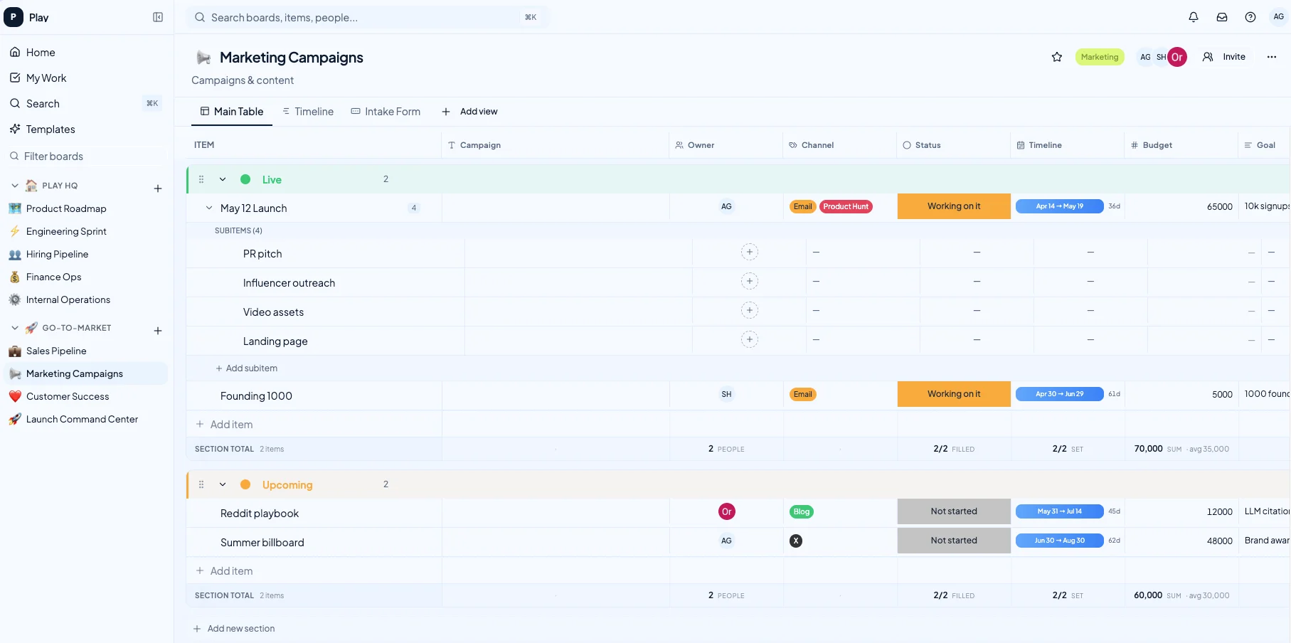 Clarity work OS main task view with nested tasks, inline editing, and structured project fields
